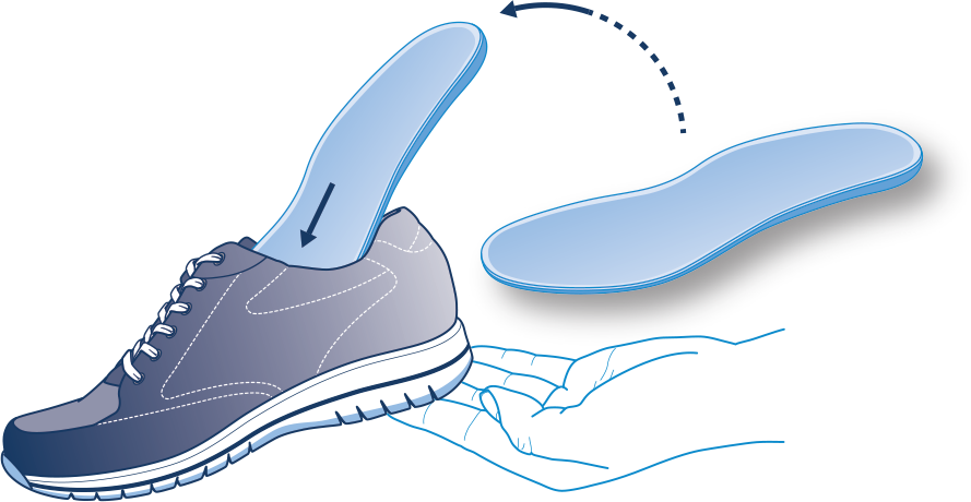 Therapiezolen bij Podozorg Nederland Therapiezolen bij Podozorg Nederland