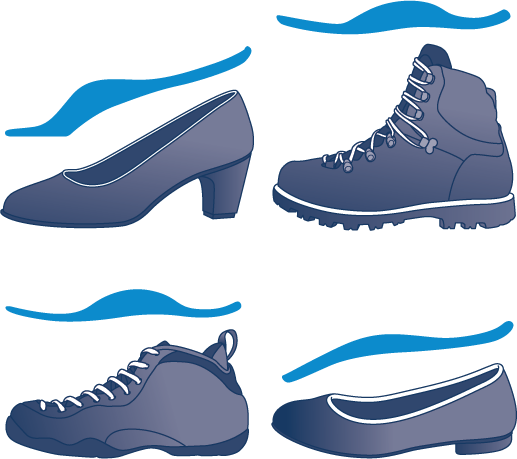 Therapiezolen bij Podozorg Nederland Therapiezolen bij Podozorg Nederland